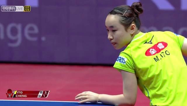 高水平的比 高水平的比