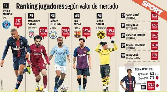 关键词布局 关键词布局