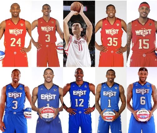 全优先级最 全优先级最